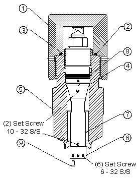 Model HCA200 (Bio-Probe)